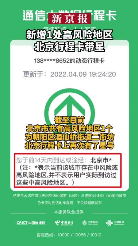 新增1处高风险地区北京行程卡带星截至目前北京市共有高风险地区1个为