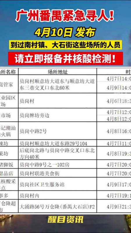 广州番禺这些人员请报备并核检疫情共同助力疫情防控关注本土疫情新冠