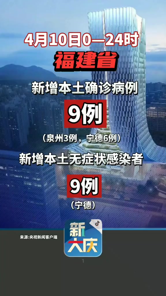 4月10日024时福建省新增本土99福建疫情新冠肺炎新冠病毒