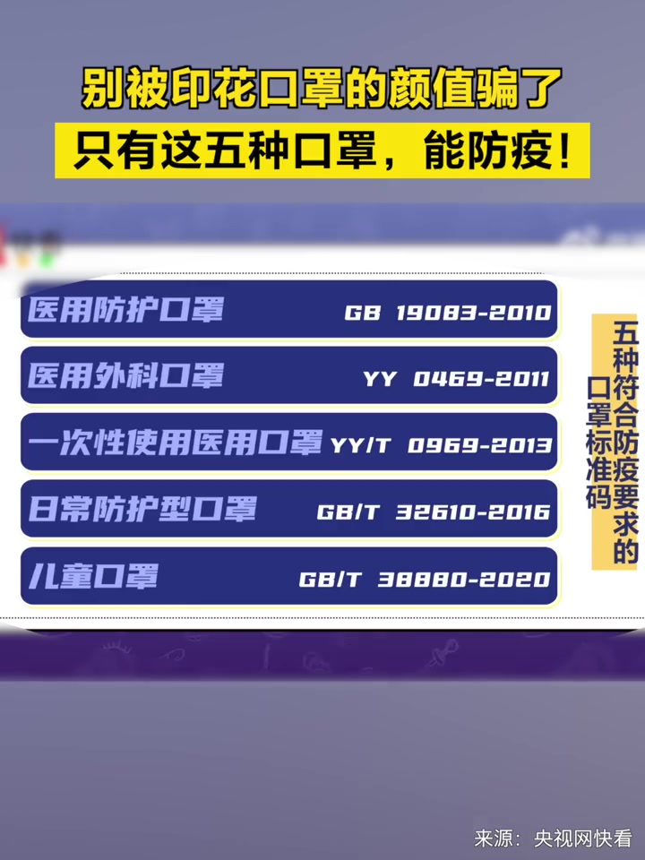 医用外科口罩标准五种复合防疫要求的口罩标准符合防疫要求的口罩标准