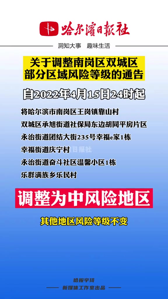 4月15日24时起 哈尔滨 南岗区双城区多地调整为中风险地区!疫情防控