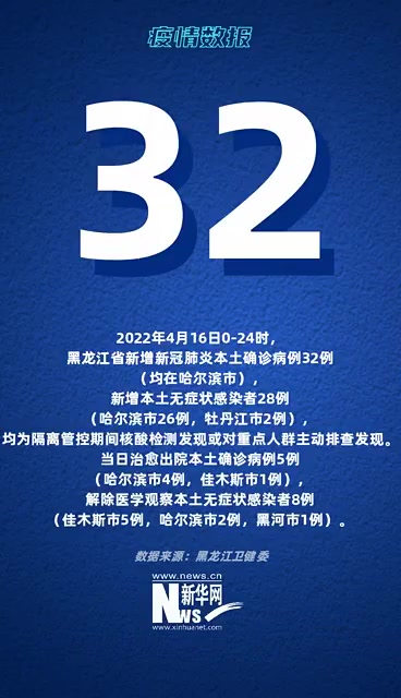 哈尔滨新增本土确诊32例「黑龙江新增本土确诊32例本土无症状28例」