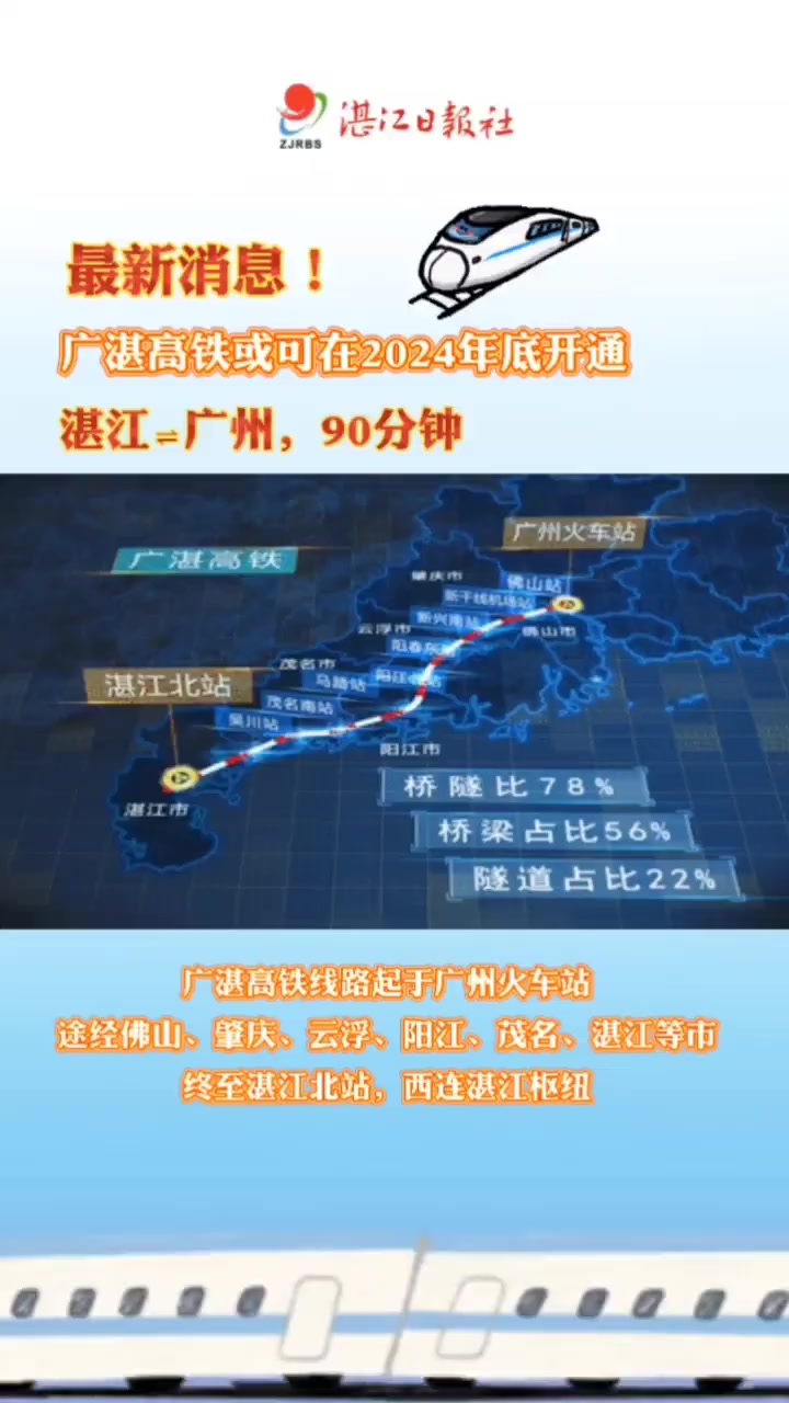 广湛高铁或2024年底开通湛江64广州90分钟湛江广州广湛高铁