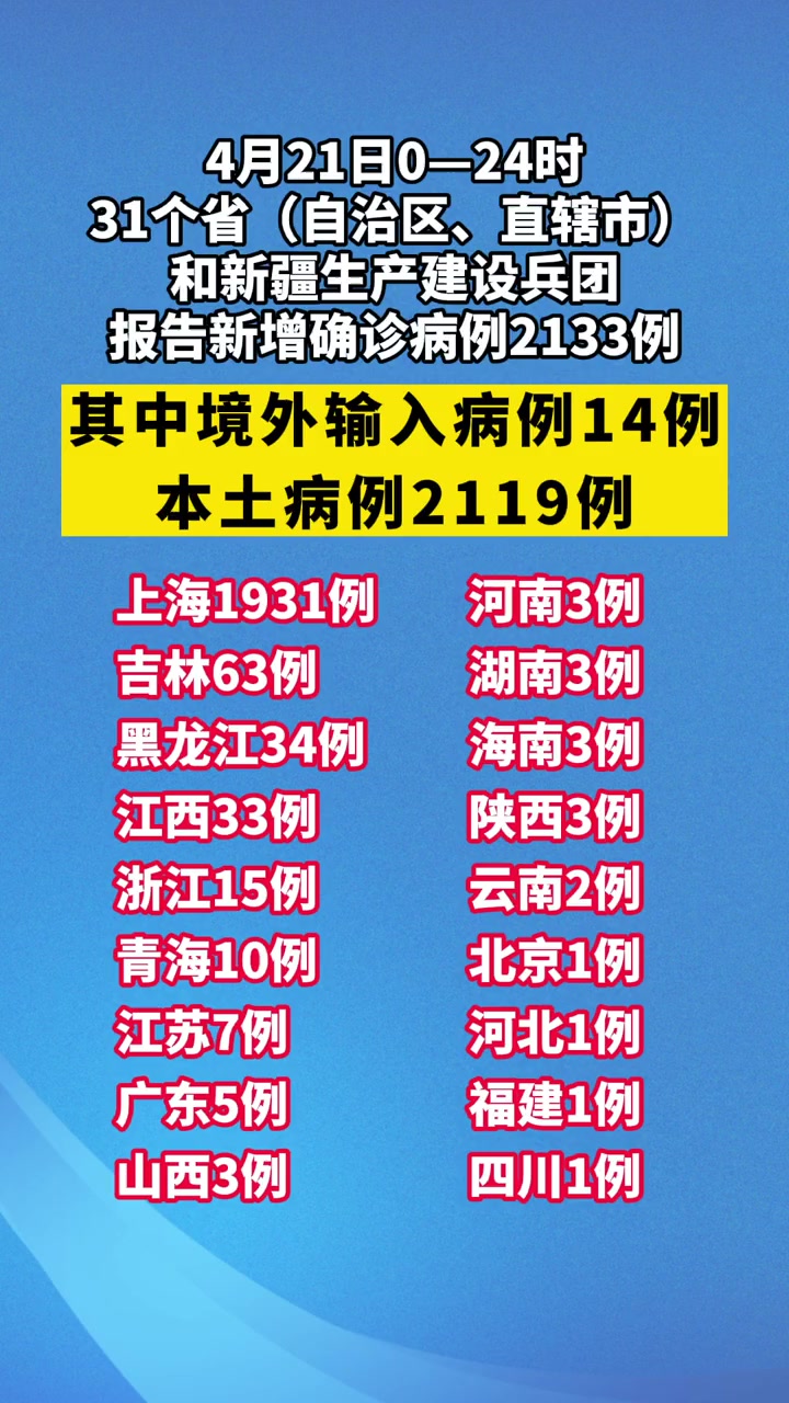 22日国内本土新增病例(22日新增本土病例是哪里的)
