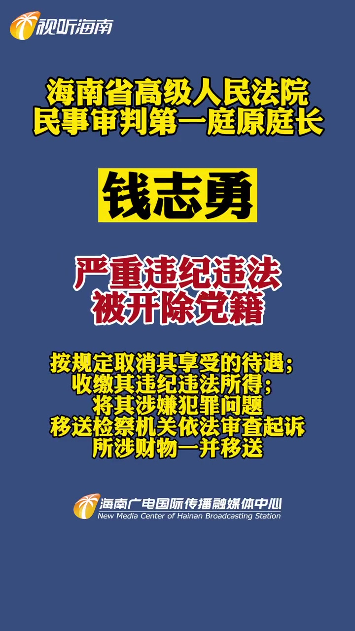 第1986集海南省高级人民法院民事审判第一庭原庭长钱志勇严重违纪违法
