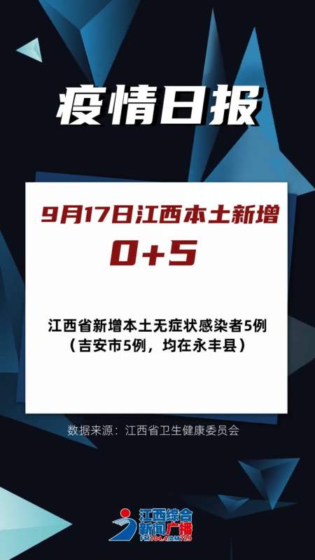 9月17日江西本土新增05疫情防控疫情日报