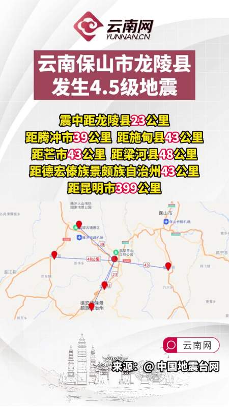 云南保山市龙陵县发生4.5级地震