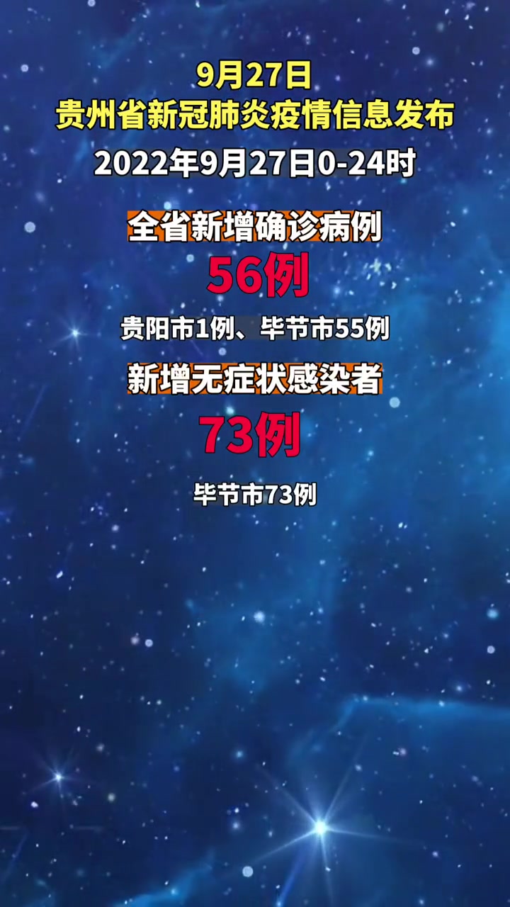 9月27日本土新增病例(9月27日本土新增病例是哪里的)
