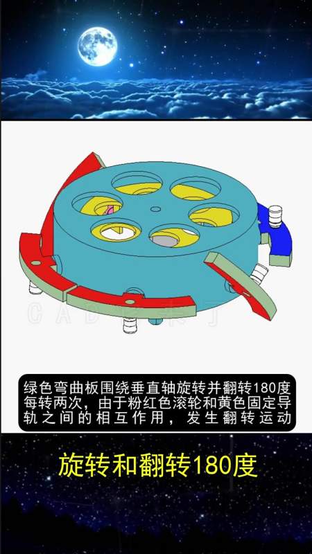 无菌注射小瓶液体管线翻转,180度翻转机构,旋转和翻转-度小视