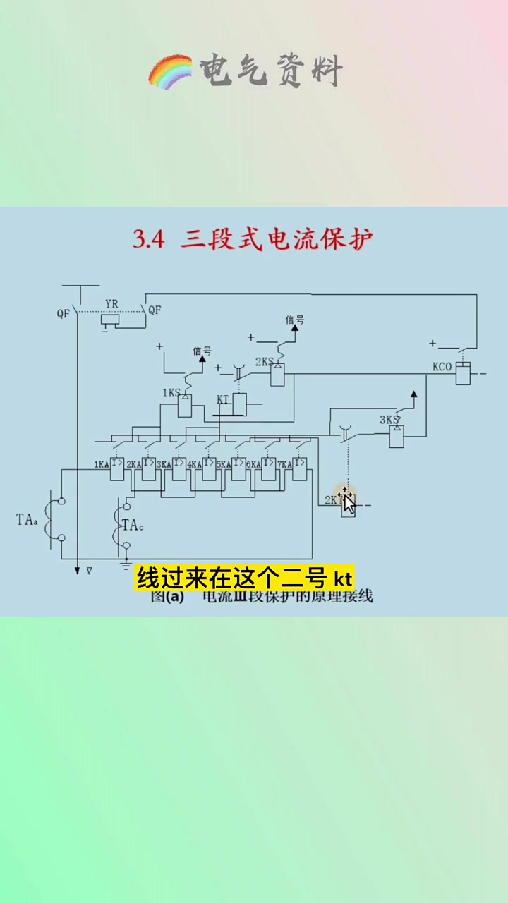 第5集|三段式电流继电保护二次原理图解析