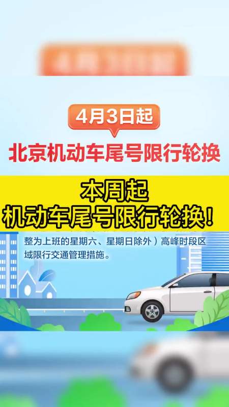 今日限行车辆尾号北京(今日限行尾号北京2021)