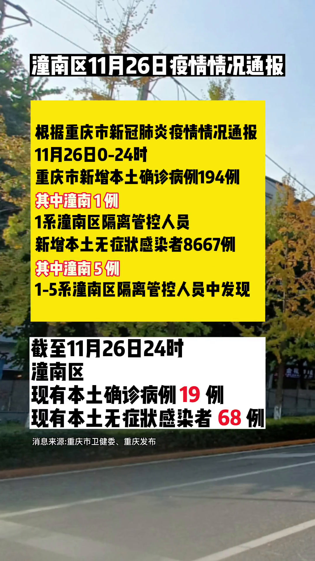  重庆今天新增疫情多少例(重庆疫情确诊最新消息)