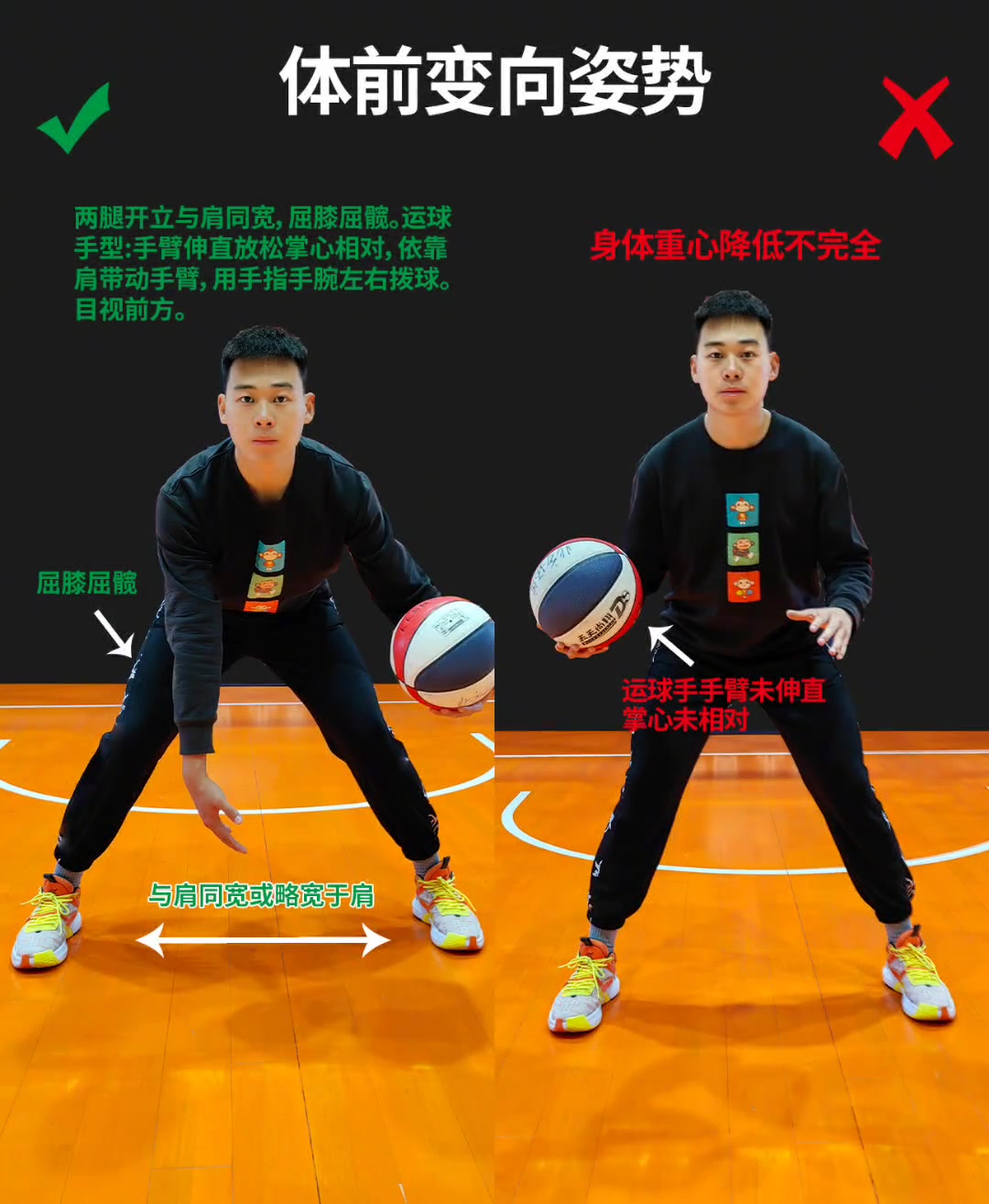 护球手,体前变向,背后&胯下运球,学不会算我输!篮球教学 篮球技巧