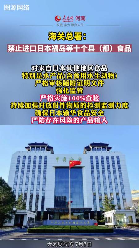 海关总署:禁止进口日本福岛等十个县(都)食品 热点 日本 进口-度小视