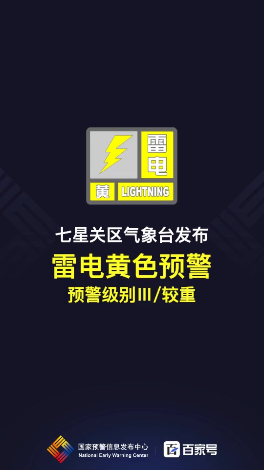 七星关区气象台发布雷电黄色预警信号「Ⅲ/较重」