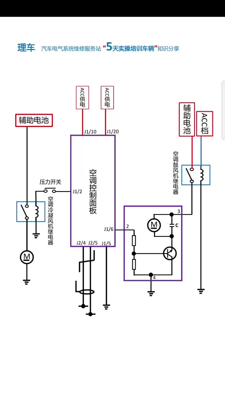 纯电动汽车空调冷却风扇,一鼓风机控制电路分析