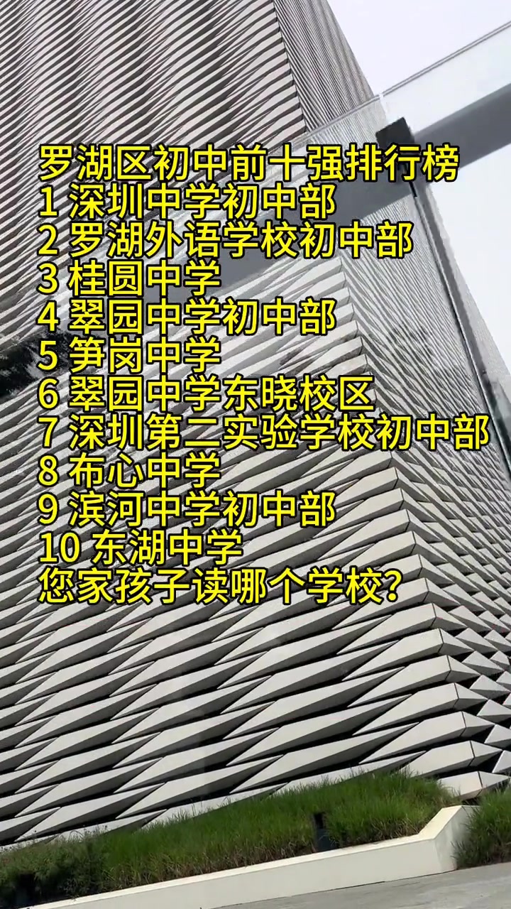 桂圆中学4 翠园中学初中部5 笋岗中学6 翠园中学东晓校区7 深圳第二