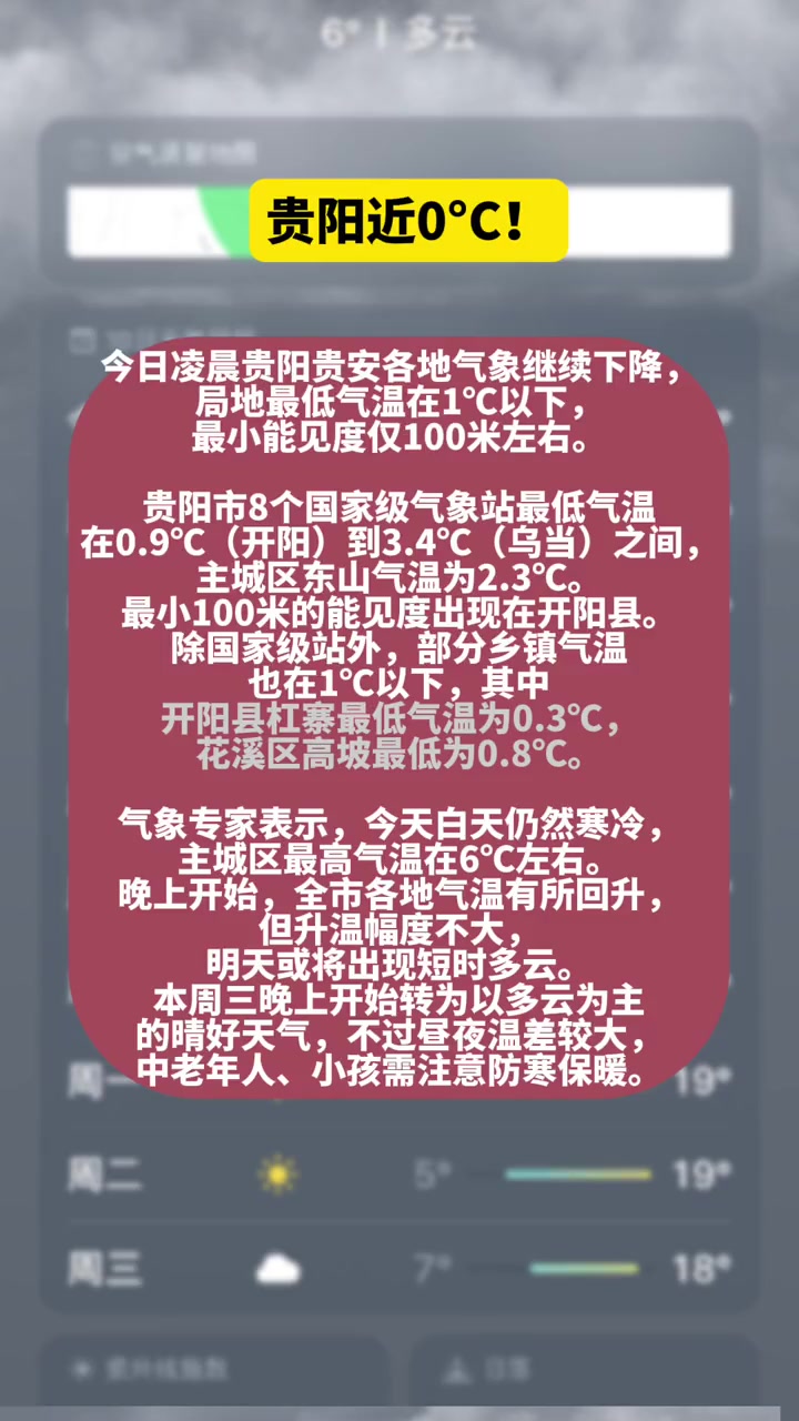 贵阳今日最低温近0度贵阳天气