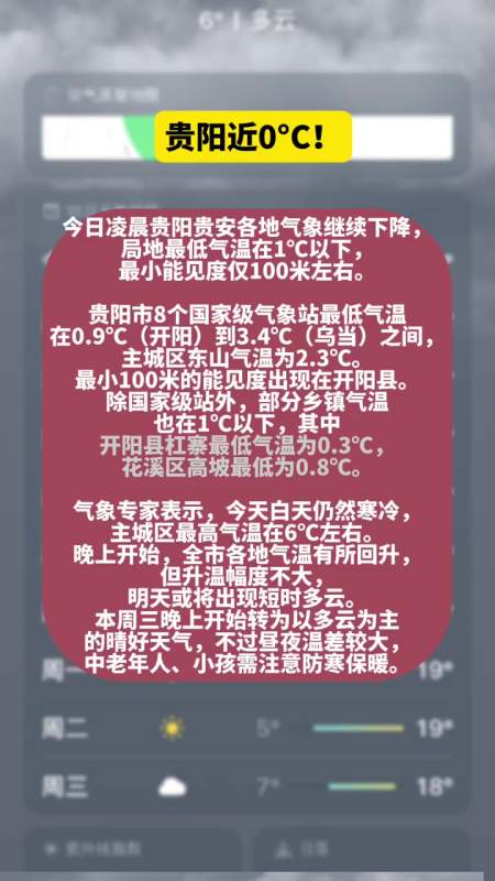 贵阳今日最低温近0度贵阳天气