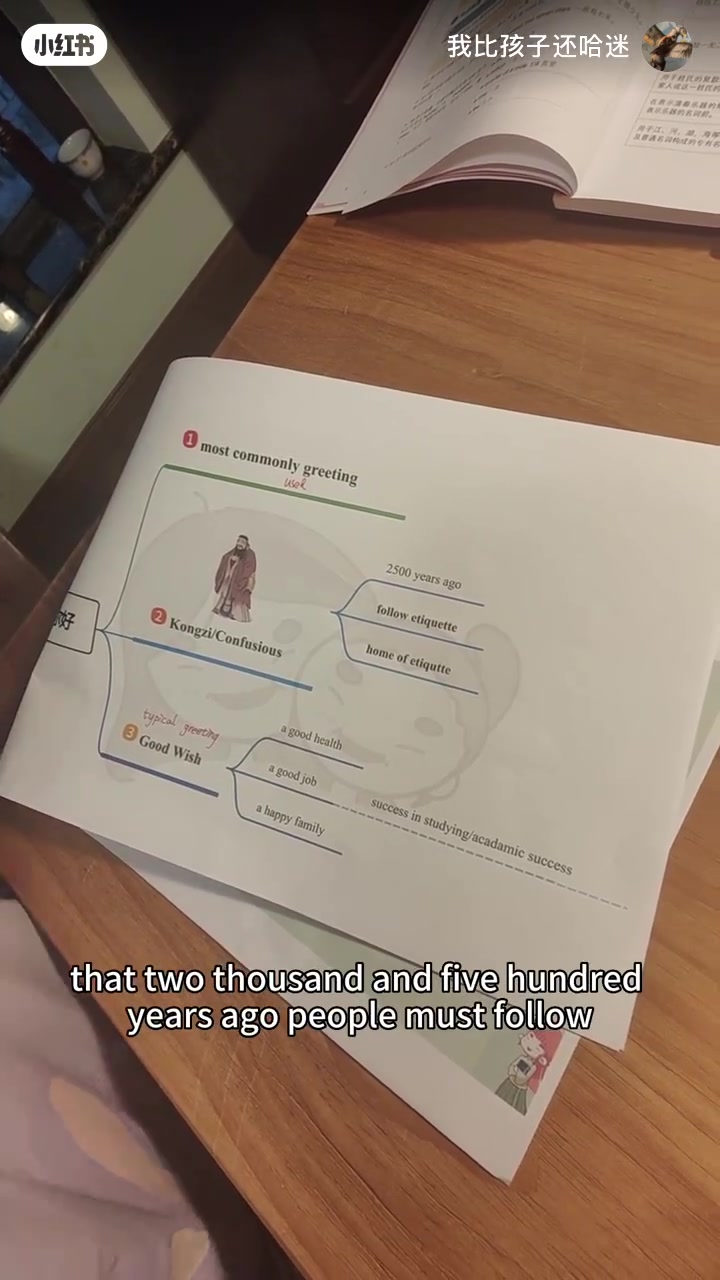 用英文思维导图讲中国传统故事