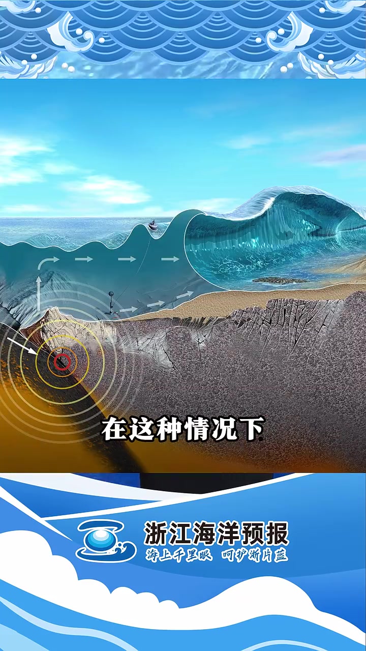 日本西岸近海地震引发的海啸,会影响浙江海域吗?-度小视