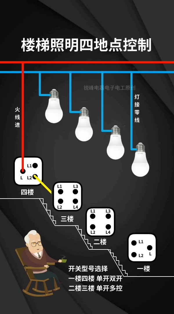 楼梯照明四地点控制布线接法