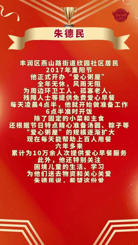 双争光荣榜丨唐山2024年2月份第一期周文明标兵名单发布唐山有温度