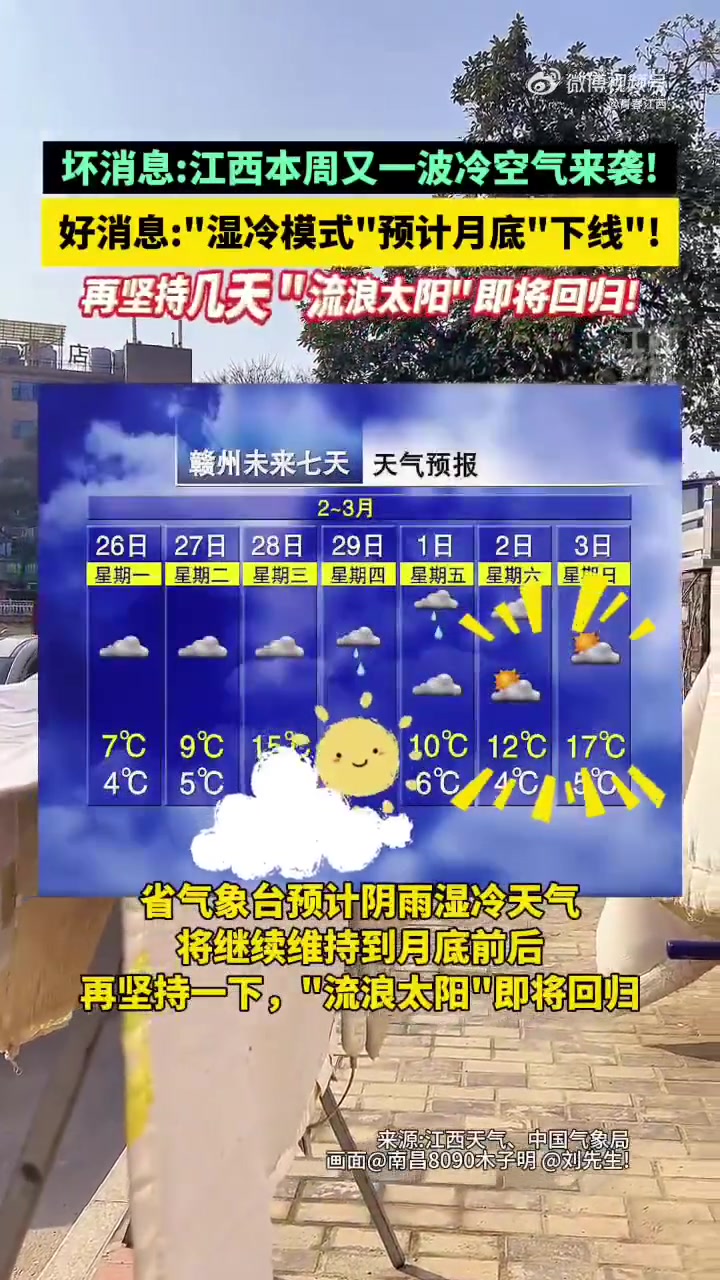 天气将继续维持到月底前后上班和上学的同志们一定要注意做好保暖工作