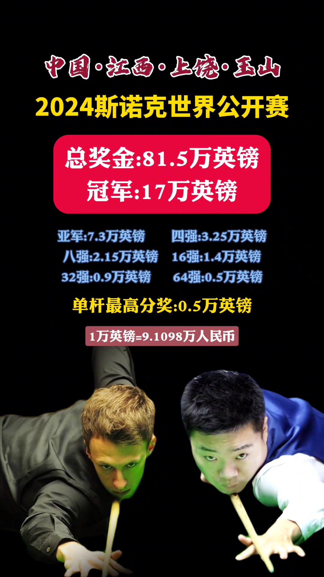 斯诺克世界公开赛决赛之战丁俊晖迎战特鲁姆普冠军奖金17万英镑斯诺克