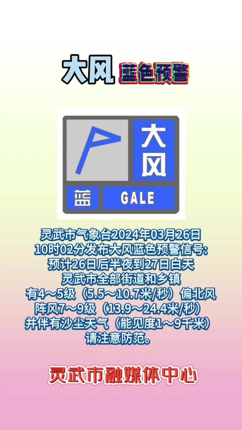 大风蓝色预警信号请注意防范天气预报