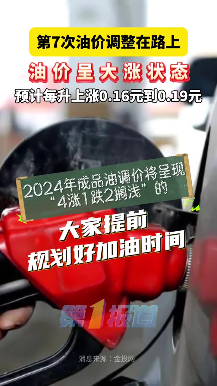 油价调整最新消息-度小视