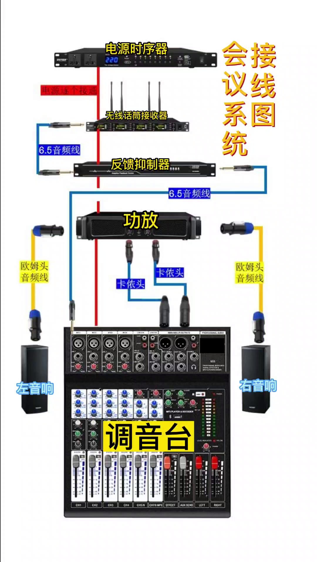 电源时序器,会议系统,音箱系统连线图