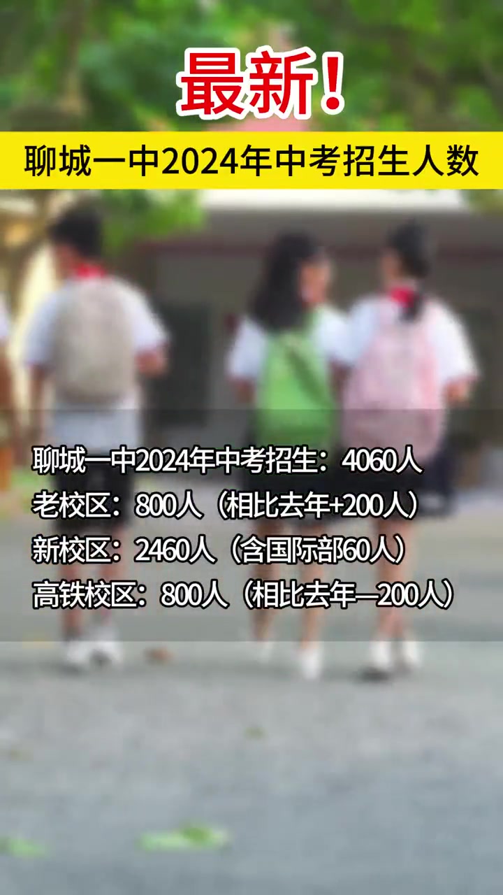 最新聊城一中2024年中考招生人数编辑胡晓冰审核李彬