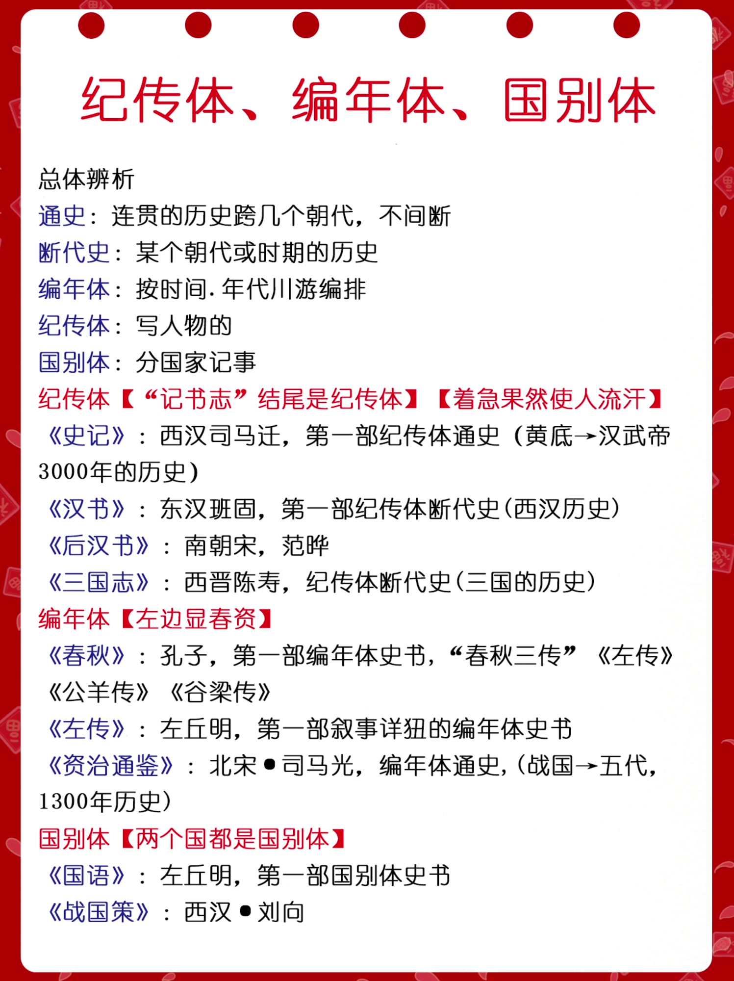 纪传体,编年体,国别体的区别