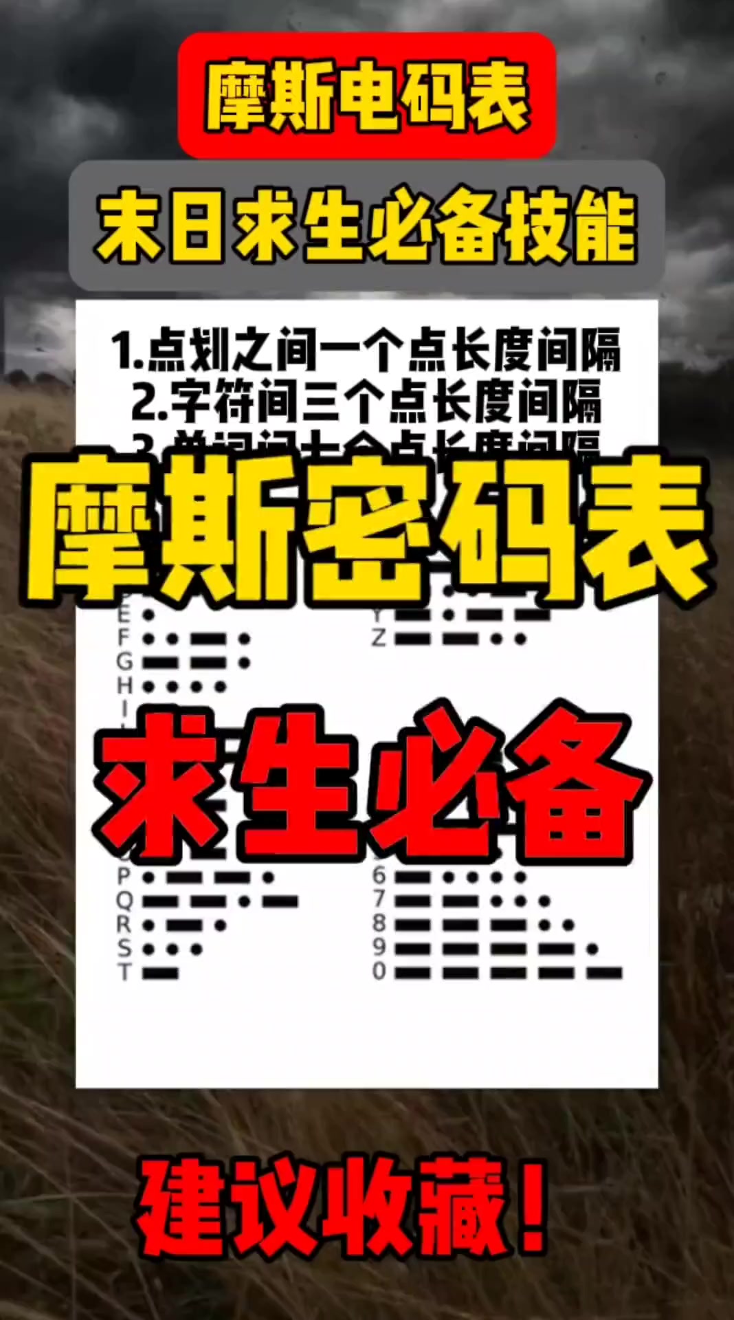 摩斯密码表求生必备小助上热门科普户外广东知道军事爱好者实用?