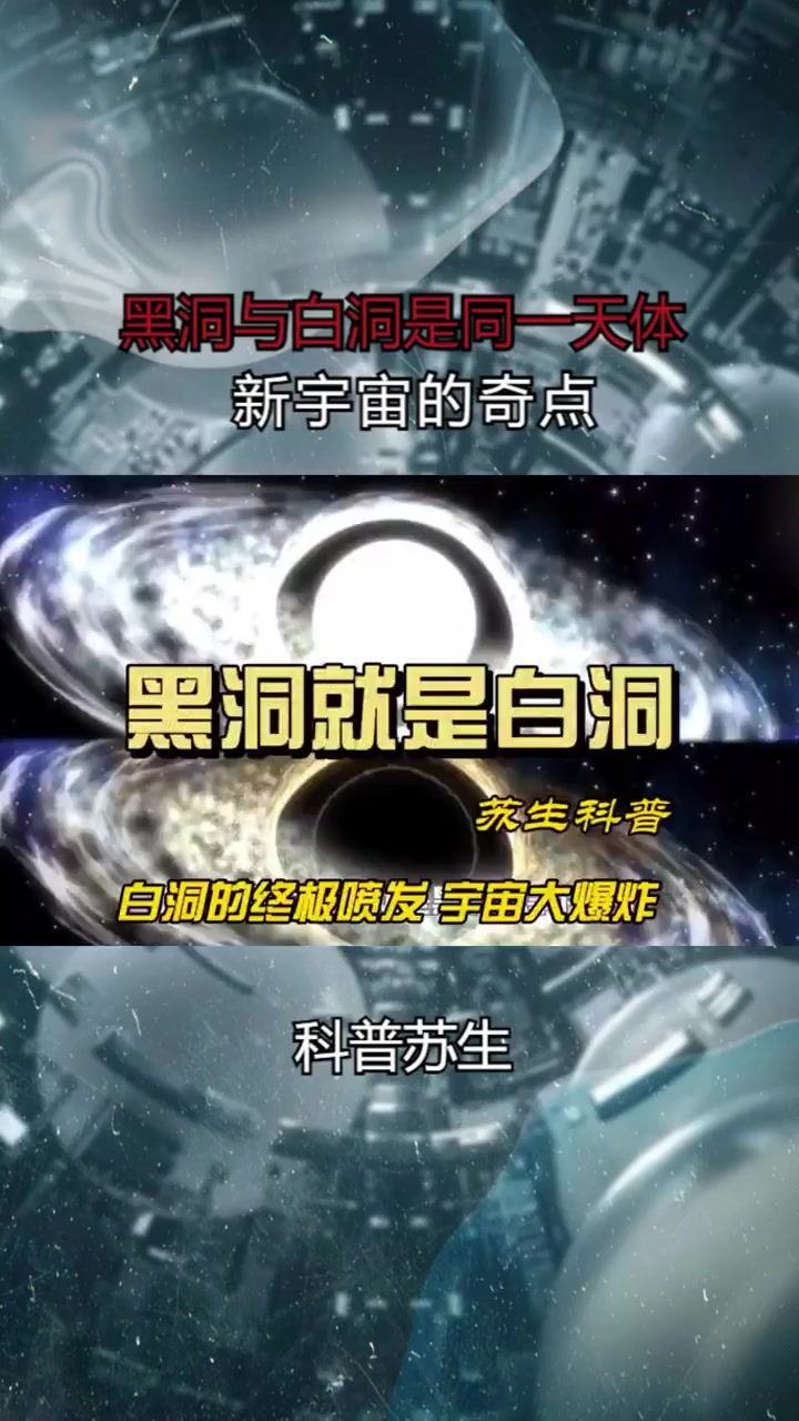 黑洞与白洞是同一天体,白洞就是黑洞的背面,新宇宙的奇点