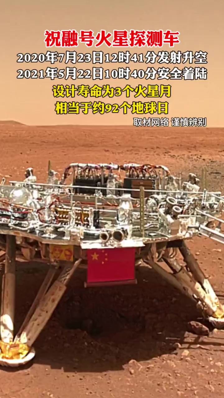 祝融号,为天问一号任务火星车.高度有1米85,重量达到240公斤左右.