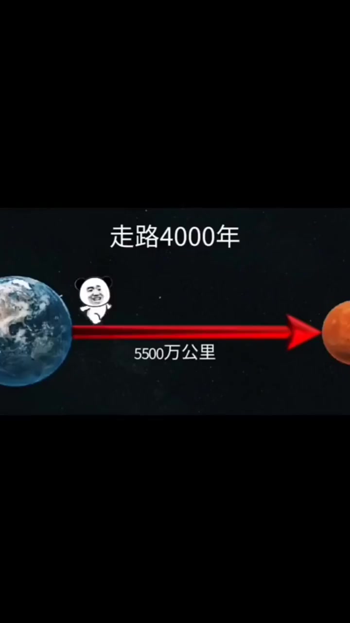 火星最近距离地球5500万公里,最远4亿公里,走路要多久呢