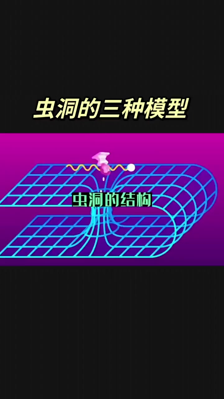 虫洞的三种模型