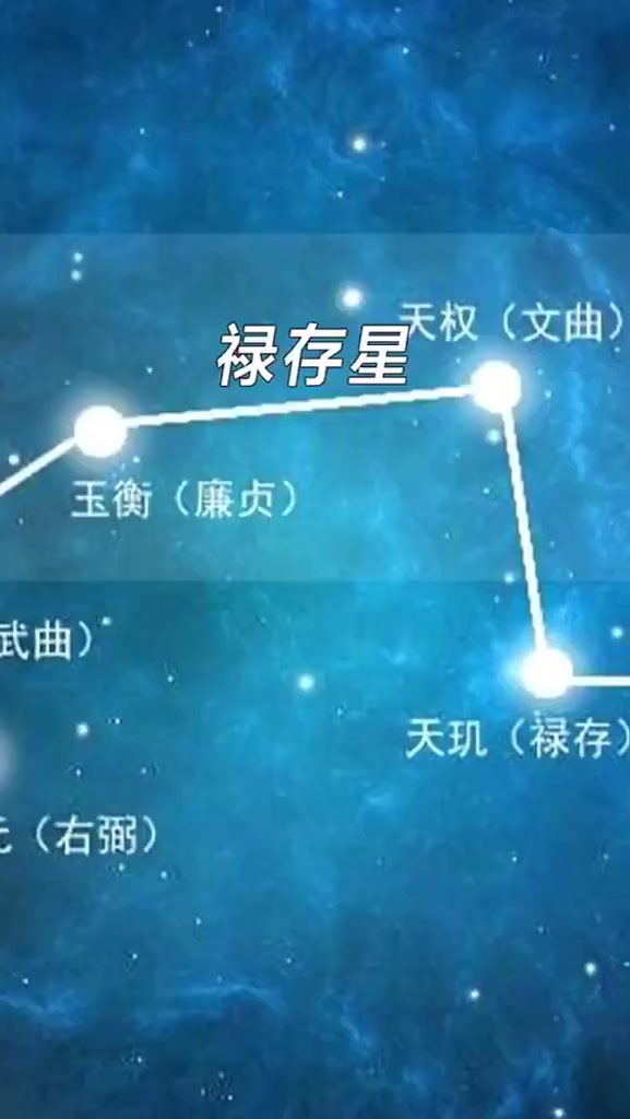 天玑,也称禄存星在星相学中主掌管财富