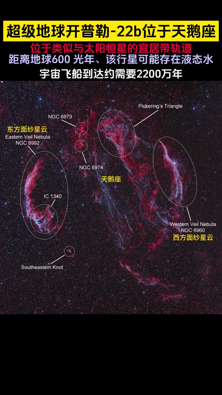 发现超级地球开普勒-22b,位于类似与太阳恒星宜居带轨道