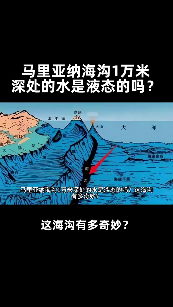 马里亚纳海沟1万米深处的水是液态的吗?这海沟有多奇妙?