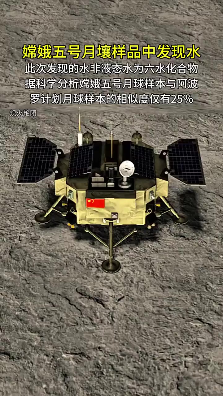 嫦娥五号月壤样品中发现水,此次发现的水非液态水为六水化合物,据科学