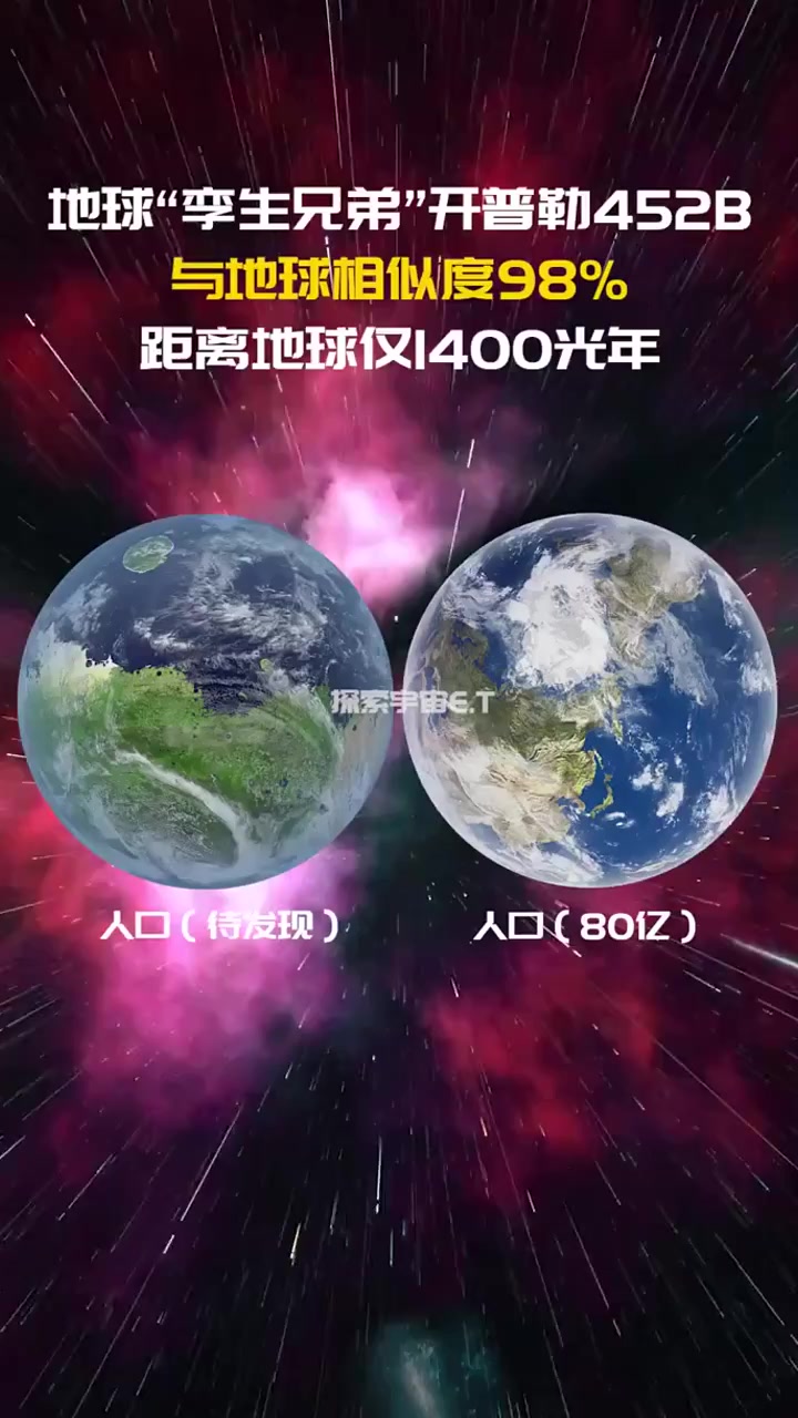 地球孪生兄弟——开普勒452b,有丰富的液态水和大气层,与地球高度相似