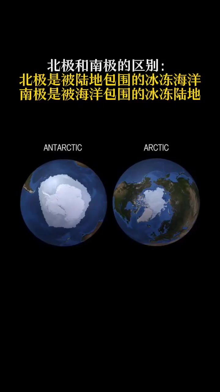 北极和南极的区别