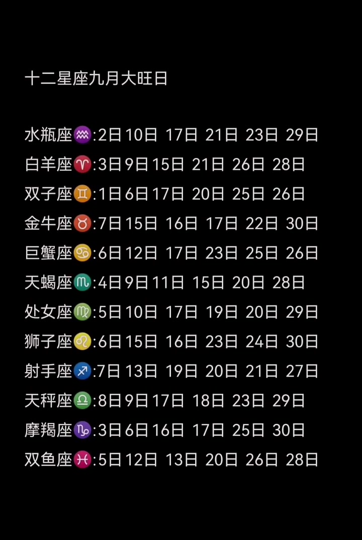 十二星座九月大旺日