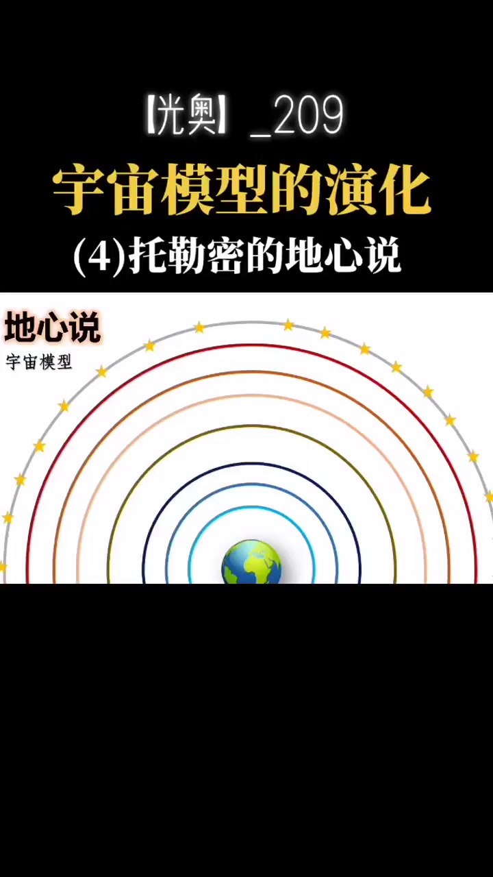 托勒密的地心说.增加了本轮和均轮