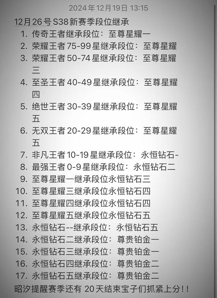 王者荣耀s38赛季段位继承表