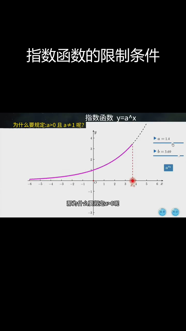 为什么ln1x等于lnx为什么在线