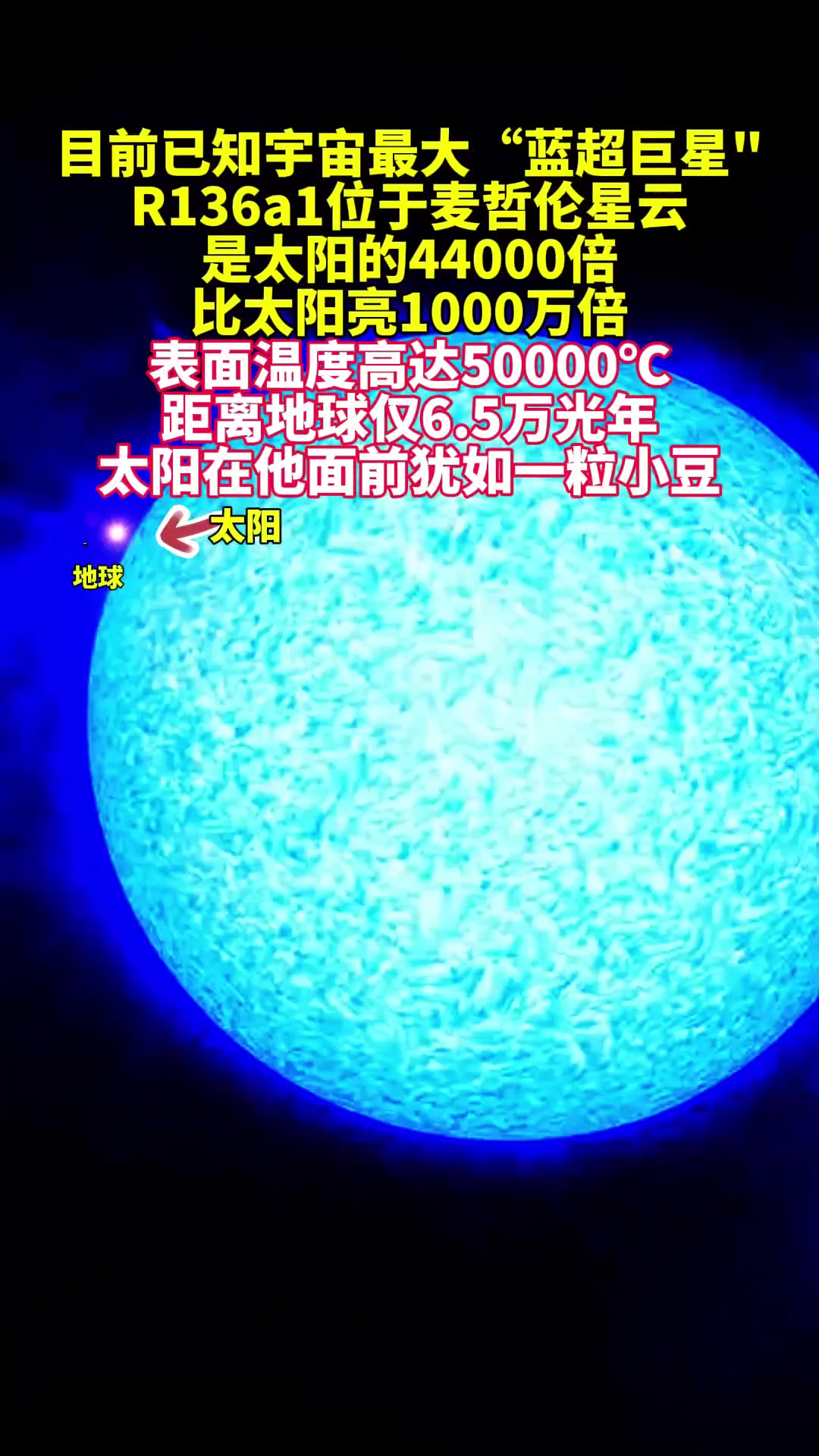 已知最大的蓝超巨星r136a1,质量是太阳215倍,是宇宙质量最大恒星